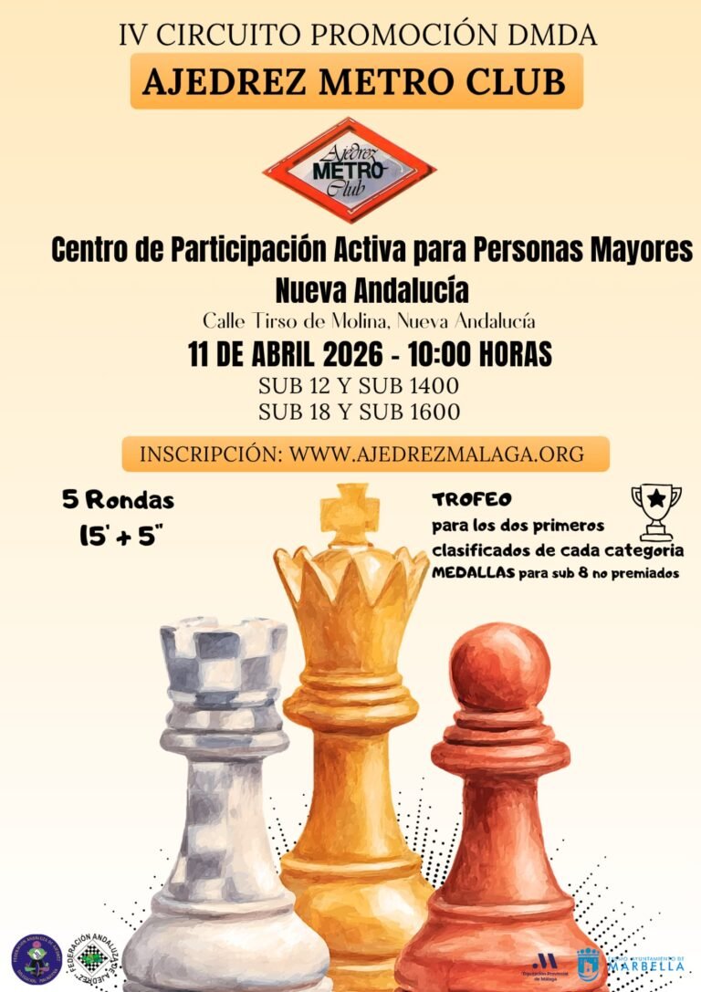 Torneo Promoción Marbella 2026 – Circuito Provincial