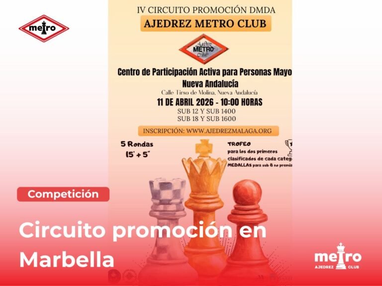 Torneo Circuito Promoción Marbella Ajedrez 2026